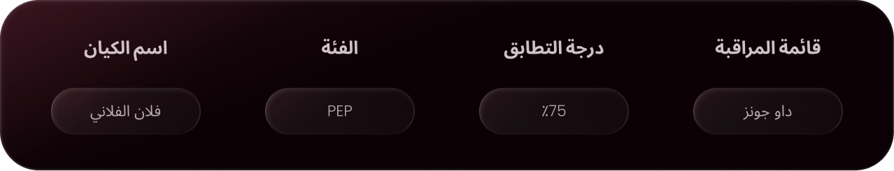 about-section-first-asset-arab