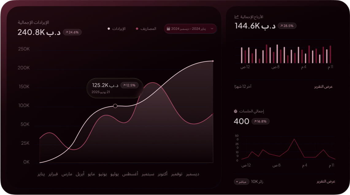 about-section-seconds-asset-arab